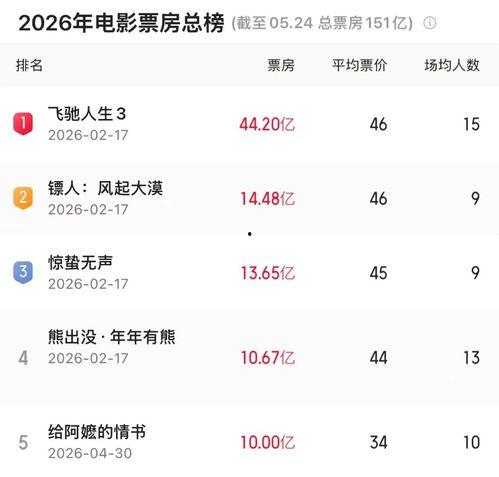 最新国产视频网址,探索最新视频网址,尽享视听盛宴